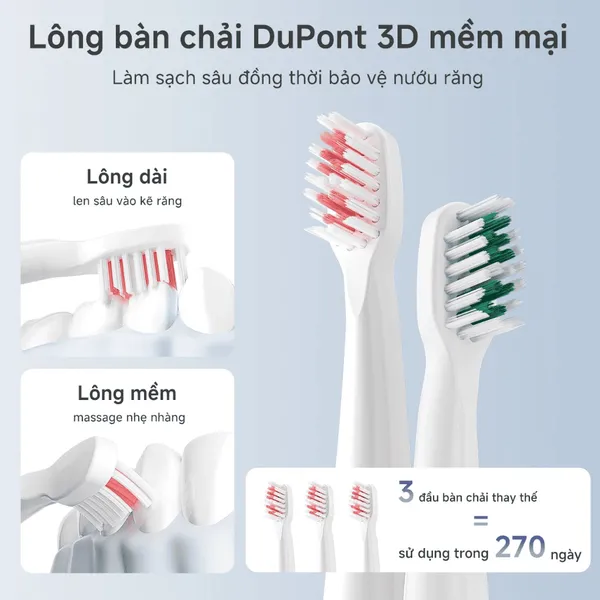 Bàn Chải Điện Sạc USB Simplus DDYS002PK01
