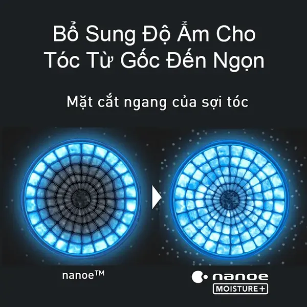 Máy Sấy Tóc Panasonic EH-NA0J-H645 - Xuất Xứ Thái Lan