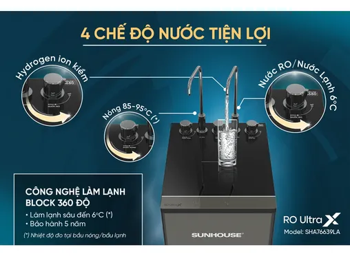 Máy Lọc Nước Nóng Lạnh Ion Kiềm Hydrogen UltraX Sunhouse SHA76639LA 8