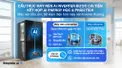 Tủ Lạnh Samsung Inverter 634 Lít RS80F65J2BSV