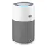 Máy Lọc Không Khí Philips AC2220/10