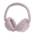 Tai Nghe Bluetooth Chụp Tai Sony WH-CH720N