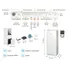 Máy Lọc Không Khí Tạo Ẩm Daikin MCK55TVM6