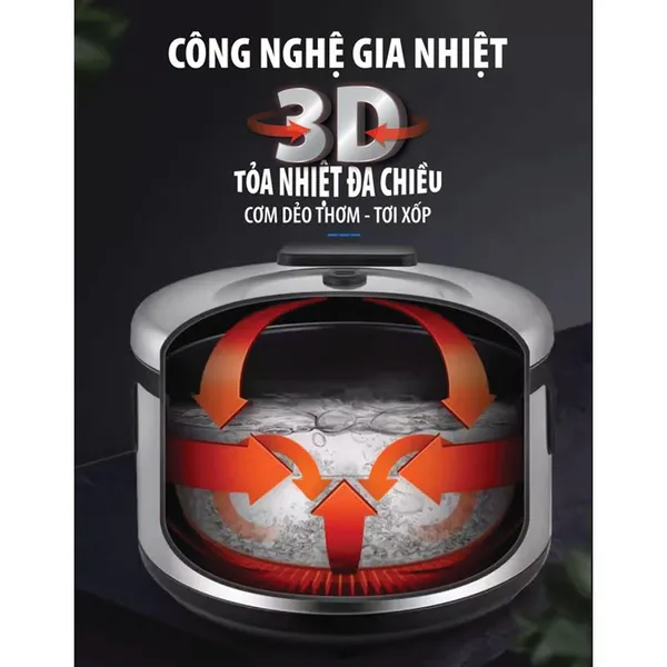 Nồi Cơm Điện Sowun SW6955 5.5 Lít