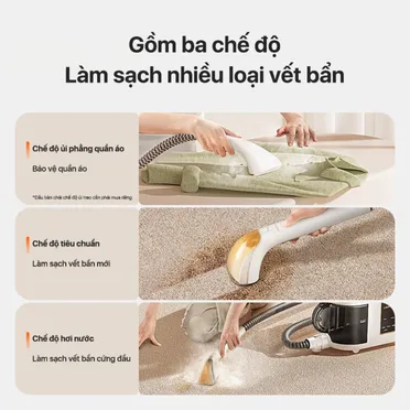 Máy Giặt Sofa, Nệm, Thảm Cầm Tay Uwant B200 16
