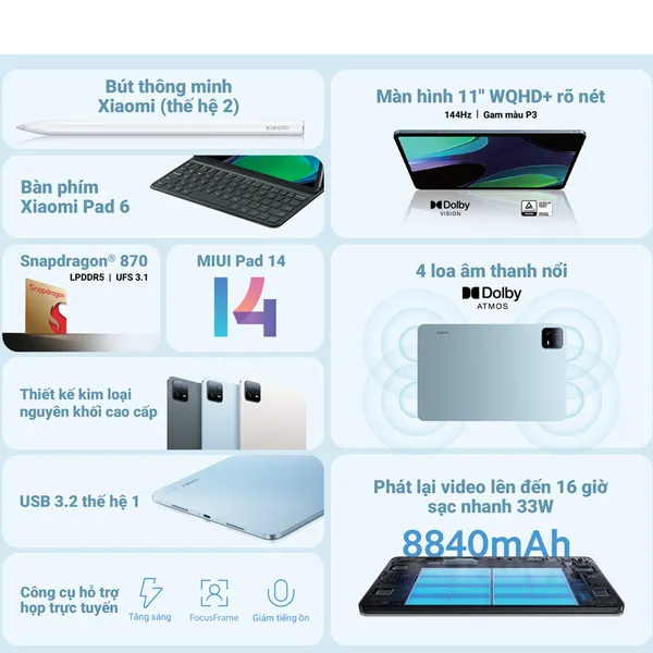 Xiaomi Pad 6 (8GB+256GB)