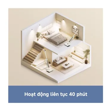 Máy Hút Bụi Lau Nhà Mova M10 16