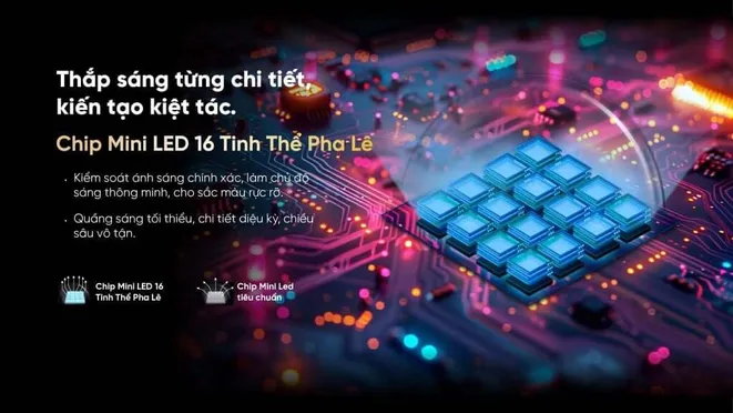 Google Tivi QD-MiniLED 4K Coocaa 55 Inch 55V75 12