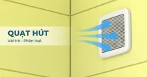 Quạt h&uacute;t l&agrave; g&igrave;? Vai tr&ograve; v&agrave; ph&acirc;n loại c&aacute;c d&ograve;ng quạt h&uacute;t hiện nay