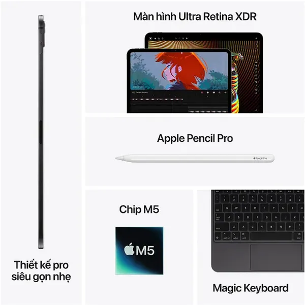 iPad Pro 11 M5 Wi-Fi 256GB Bạc
