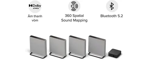 Hệ Thống Rạp Hát Tại Nhà Sony HT-A9M2//M SP1