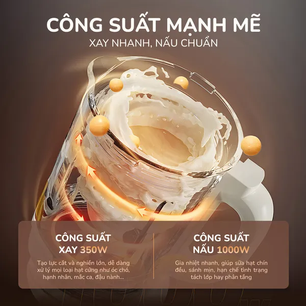 Máy Làm Sữa Hạt Unie UCB15 1.5 Lít