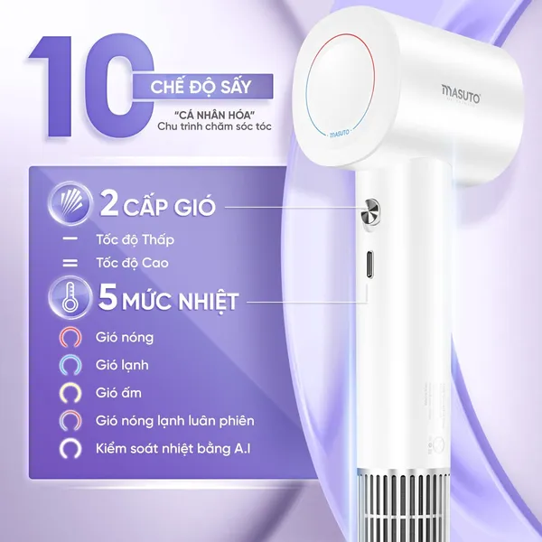 Máy Sấy Tóc AI Tốc Độ Cao Masuto MSSkyAI
