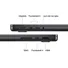 Macbook Pro 14.2 M5 512GB, Đen
