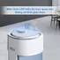 Robot Lọc Không Khí Ecovacs Airbot Andy Pro