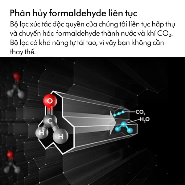Máy Lọc Không Khí Dyson Purifier Cool PC2 De-NOx TP12 (Trắng Vàng)