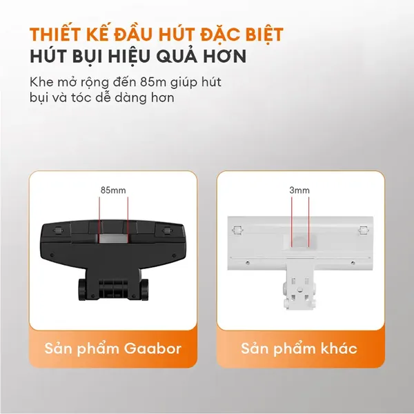 Máy Hút Bụi Gaabor VCW14M-WH01A
