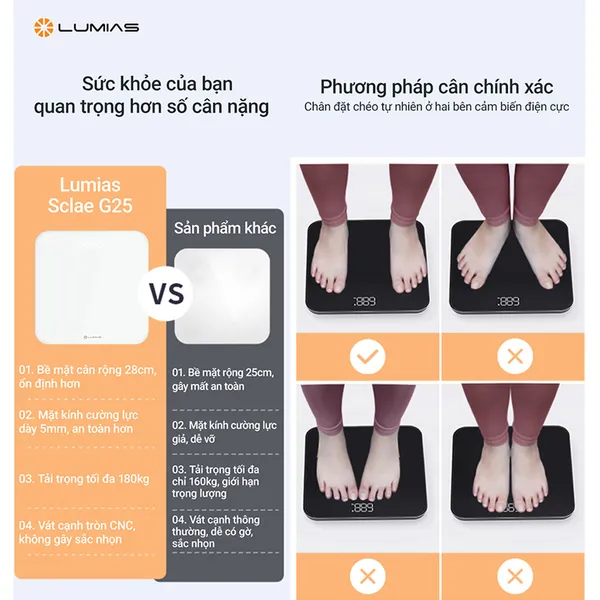 Cân Điện Tử Lumias Scale G25