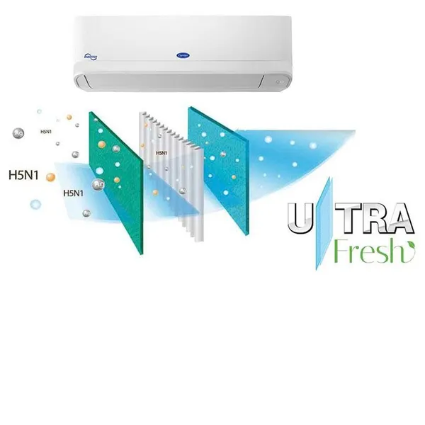 Máy Lạnh Carrier Inverter 1 Hp 38GCVUE010 - Thương Hiệu Mỹ