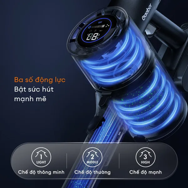 Máy Hút Bụi Không Dây Gaabor GVCL-D10Apro