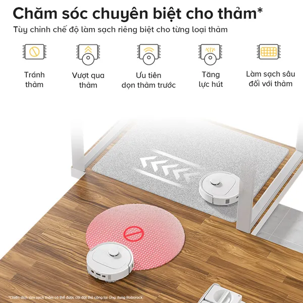 Robot Hút Bụi Lau Nhà Roborock Q Revo 5AE - Trắng