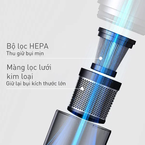 Máy Hút Bụi Không Dây Panasonic MC-HC10WN46