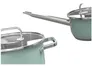 Bộ Nồi Chảo Inox 304 Sunhouse SHG608
