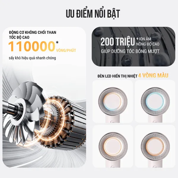 Máy Sấy Tóc Tốc Độ Cao Coclear CH7699 1600W
