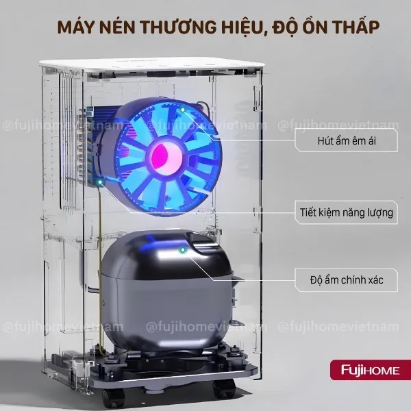 Máy Hút Ẩm Dân Dụng Fujihome DH20NW