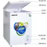 Tủ Đông Hòa Phát 100 Lít HCF 106S1N