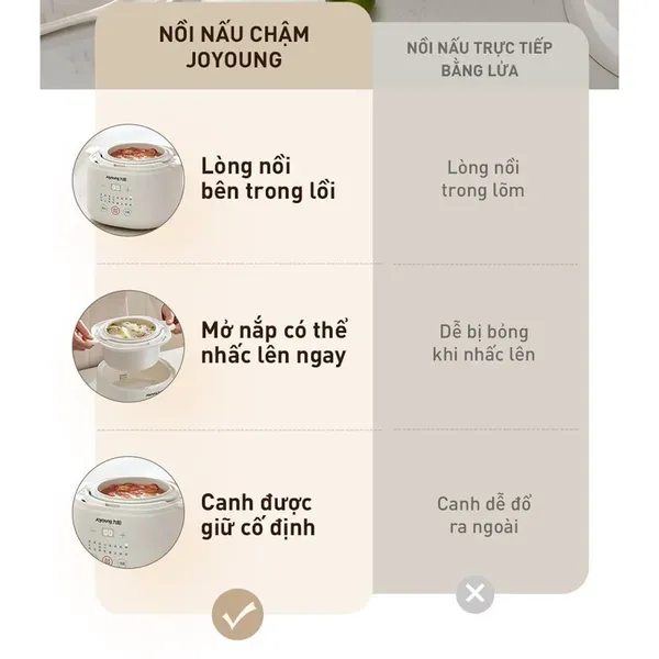 Nồi Nấu Chậm Cho Bé Ăn Dặm Joyoung JSC-107 1.0 Lít