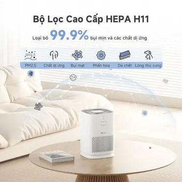 Máy Lọc Không Khí Simplus KQJH008WH00 2
