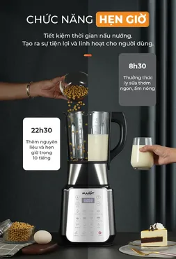 Máy Xay Sữa Hạt Magic Eco AC-145 1.75 Lít 15