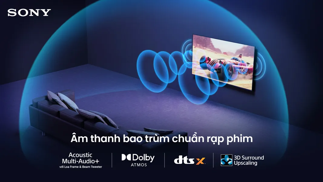 Google TiVi True RGB Sony 75 Inch BRAVIA 7 II K-75XR70M2