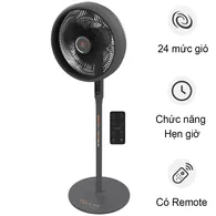 Quạt Điện Hawonkoo FDH-012-SPEED24-GR