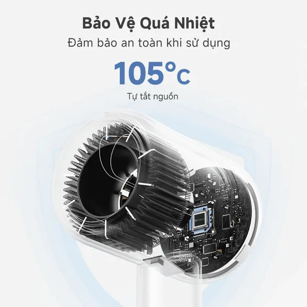 Máy Sấy Tóc Gấp Gọn Simplus CFJH008WH00