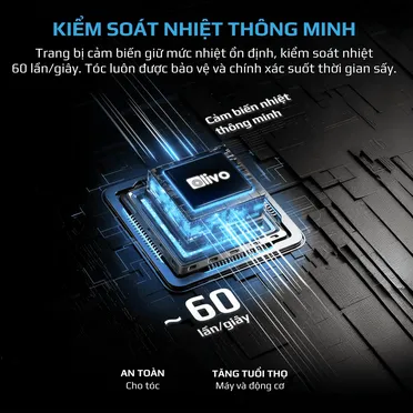 Máy Sấy Tóc Tốc Độ Cao Olivo Ionsense 1500W 6