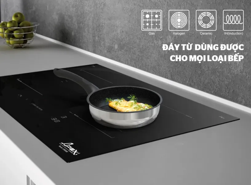 Chảo Inox 5 Đáy Sunhouse IN16M4