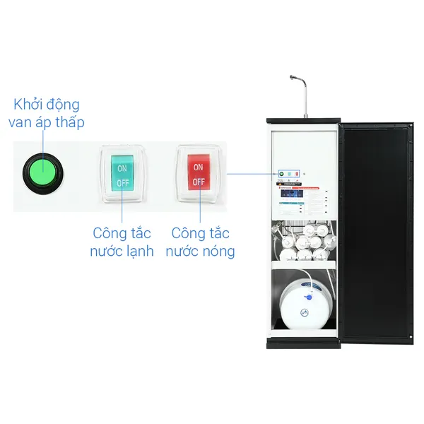 Máy Lọc Nước R.O Nóng Lạnh SUNHOUSE SLIMBIO SHA76214CK-S