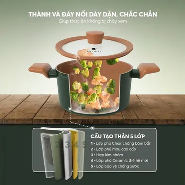 Bộ Nồi Chống Dính Ceramic Elmich Harmony EL5246PT01 Size 18, 20, 24cm 12