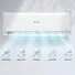 Máy Lạnh Casper Inverter 1.5 Hp TC-12IS36
