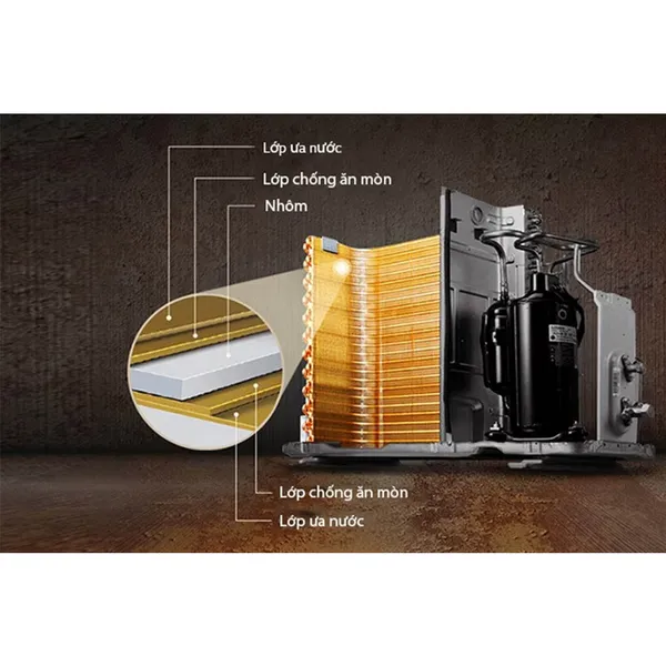 Máy Lạnh Tủ Đứng LG Inverter 4 Hp ZUUQ36GV1.EWGHEVH/ZPNQ36GT3A1