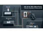 Máy Nước Nóng Trực Tiếp Đa Điểm Stiebel Eltron DHC 8 EC 8000W - Xuất Xứ Thái Lan