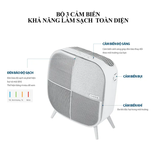 Máy Lọc Không Khí Wells AP106