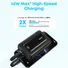 Pin sạc dự phòng Anker Zolo 20000mAh 45W 1A1C tích hợp 2 cáp Type-C A1681
