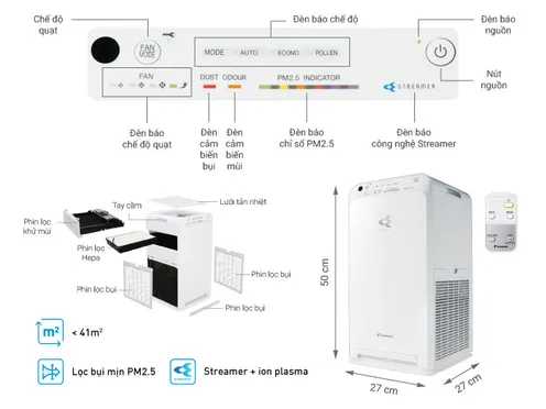 Máy lọc không khí Daikin MC55UVM6 5