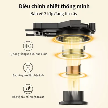 Ấm Đun Siêu Tốc Simplus DRSH006CW00 6