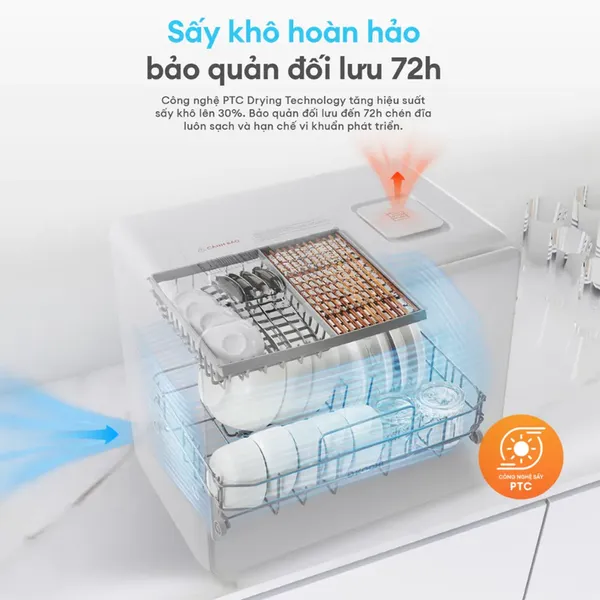 Máy Rửa Chén Bát Để Bàn Thông Minh Kochi C500