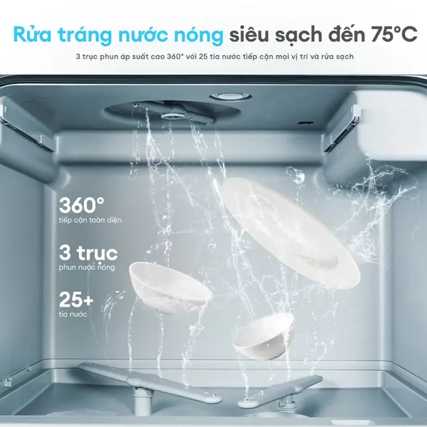 Máy Rửa Chén Bát Để Bàn Thông Minh Kochi C500