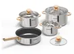 Bộ Nồi Chảo Inox 5 Đáy Sunhouse SHG789